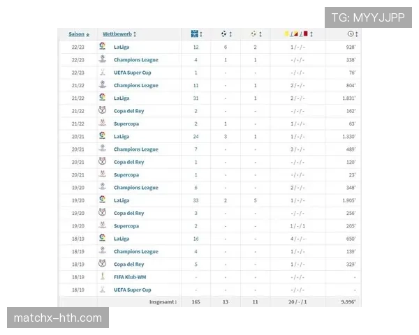 巴尔韦德2026世界杯表现展望分析 巴尔韦德2026世界杯表现展望分析