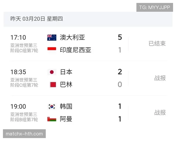 埃及队能否突破非洲区预选赛重围 冲击2026美加墨世界杯